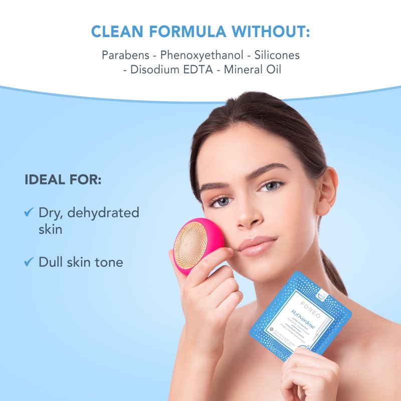 FOREO UFO MASKS H2OVERDOSE 2.0 6-PACK - DEEP HYDRATION SKINCARE