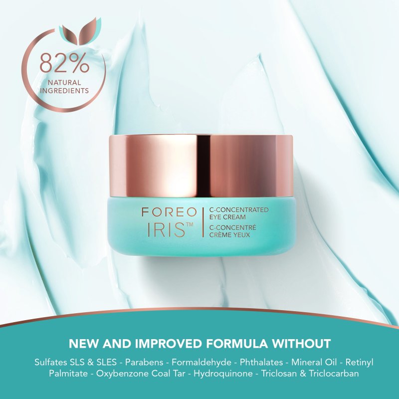 FOREO IRIS C CONCENTRATED EYE CREAM 0.5 FL.OZ FOR BRIGHT EYES AND HYDRATION