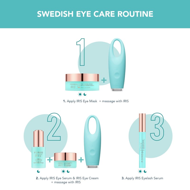 FOREO IRIS HYDRATING HYDROGEL EYE MASK 60 PIECES FOR REFRESHED EYES