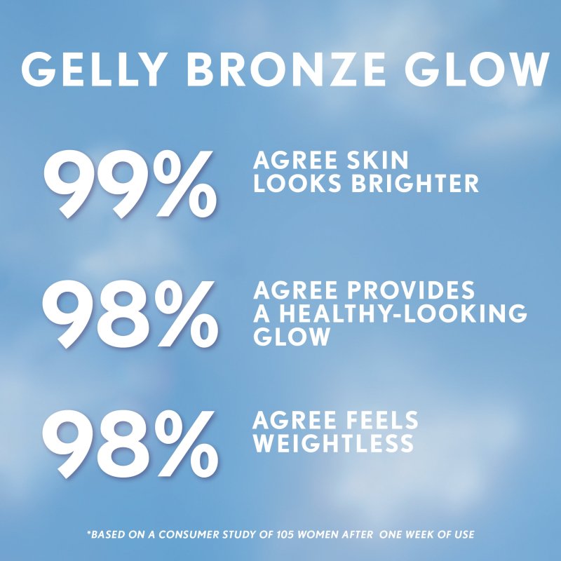 COVERGIRL TRUBLEND SKIN ENHANCER LUMINIZER GELLY 60 BRONZE GLOW 0.81 FL OZ