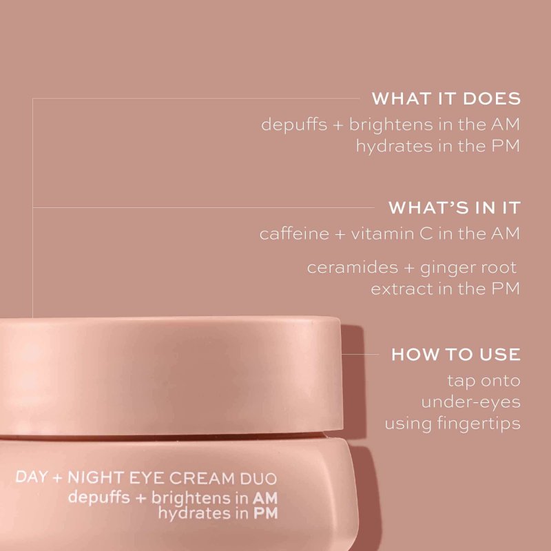 ITK SKINCARE DAY NIGHT EYE CREAM DUO UNDER EYE BRIGHTENING CERAMIDES 0.6 OZ