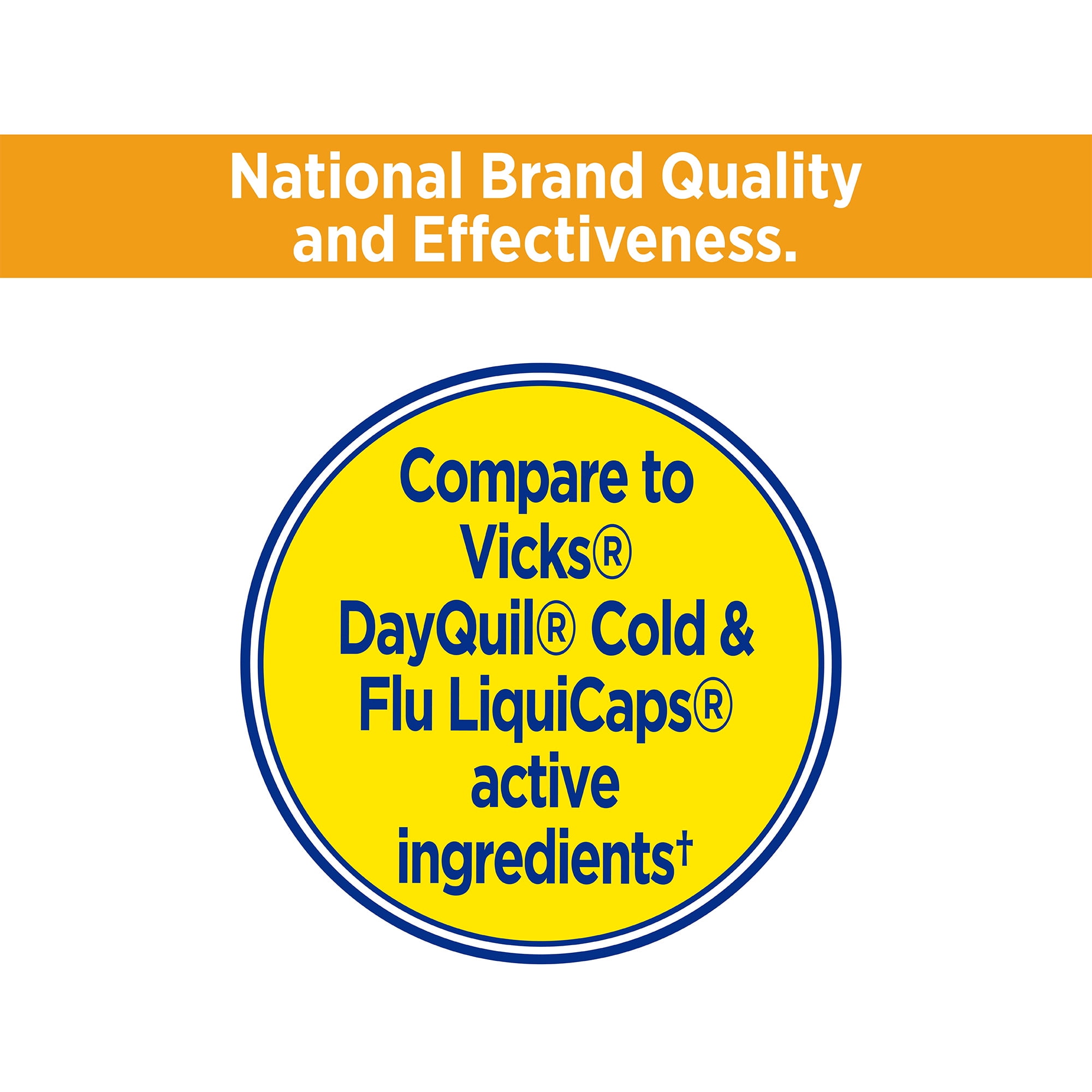 EQUATE NON DROWSY COLD FLU MULTI SYMPTOM RELIEF SOFTGELS 48 COUNT