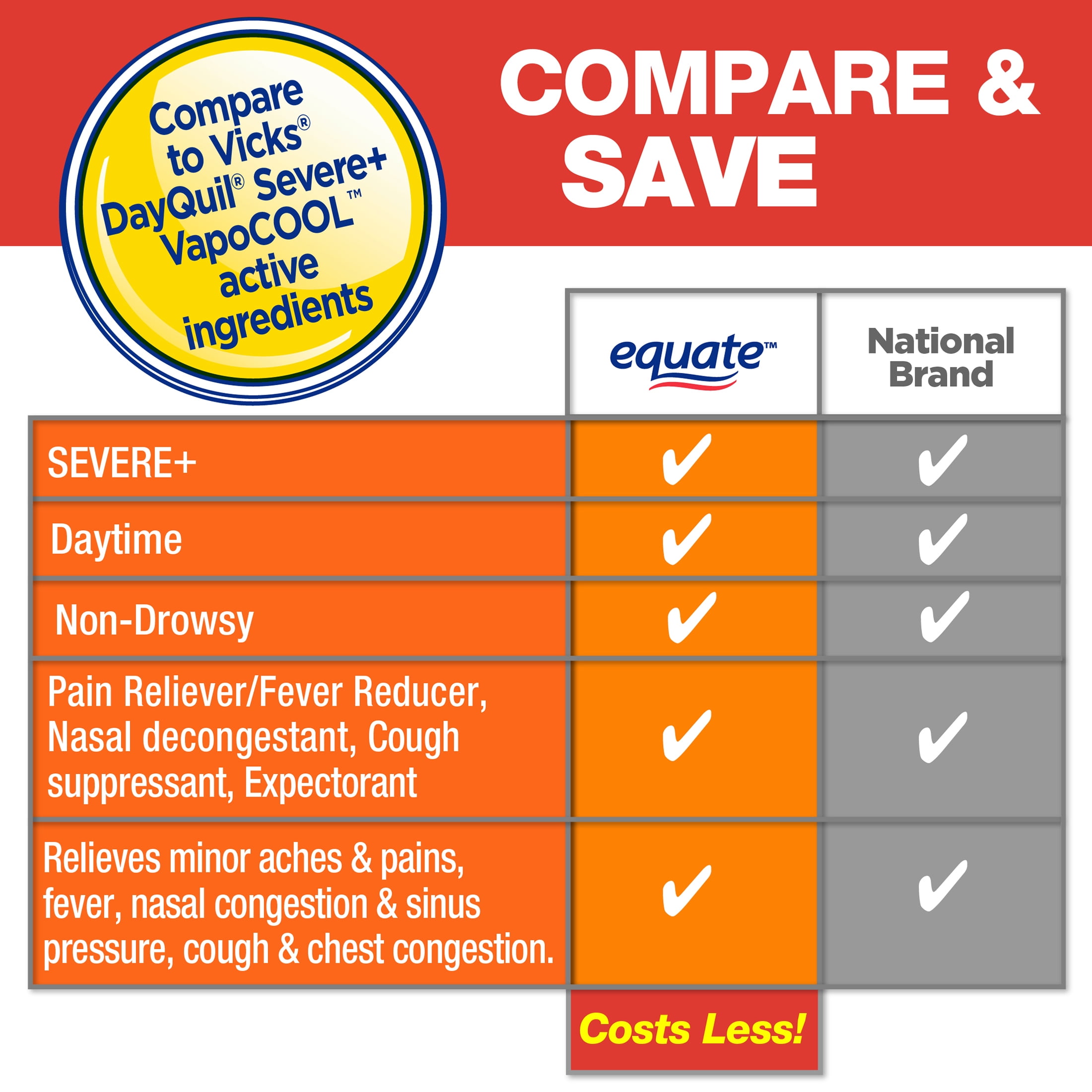 EQUATE NON-DROWSY VAPOR ICE DAYTIME SEVERE COLD FLU CAPLETS 24 COUNT