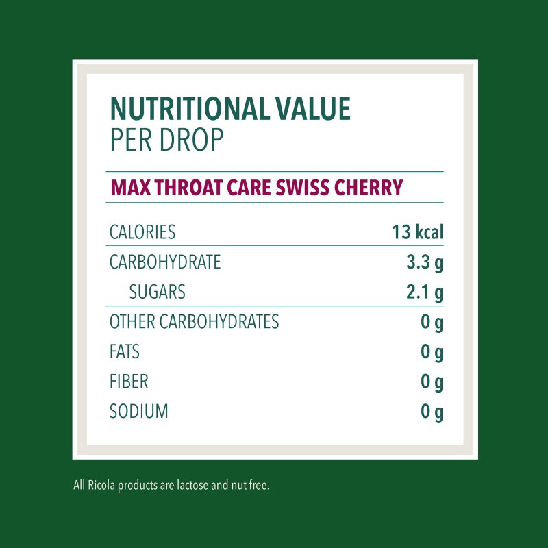 RICOLA MAX THROAT CARE SWISS CHERRY COUGH DROPS 34 COUNT X2 COUGH SUPPRESSANT