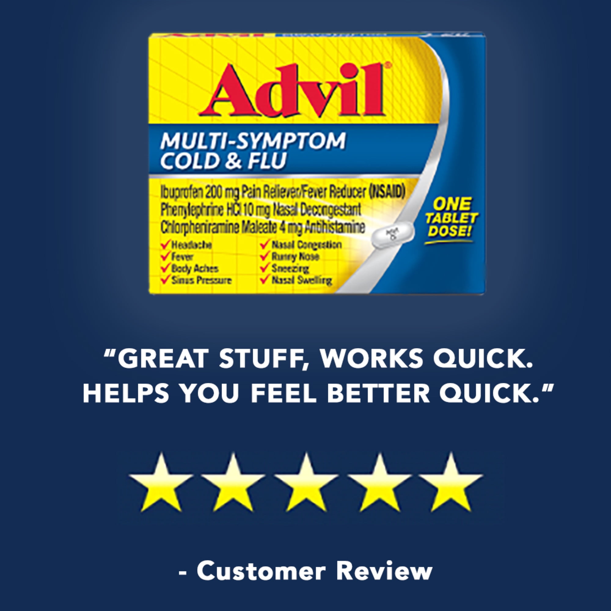 ADVIL MULTI SYMPTOM COLD FLU MEDICINE FEVER REDUCER COATED TABLETS 20 COUNT