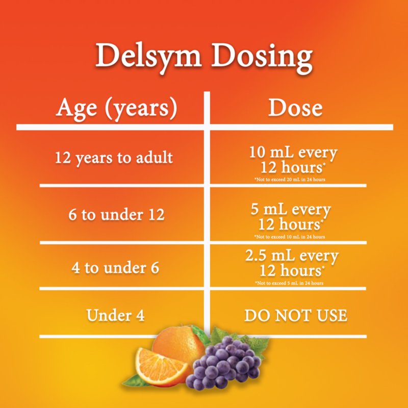 DELSYM ADULT 12-HOUR COUGH RELIEF: POWERFUL LIQUID FOR 12 HOURS, GRAPE FLAVOR - 3 FL OZ