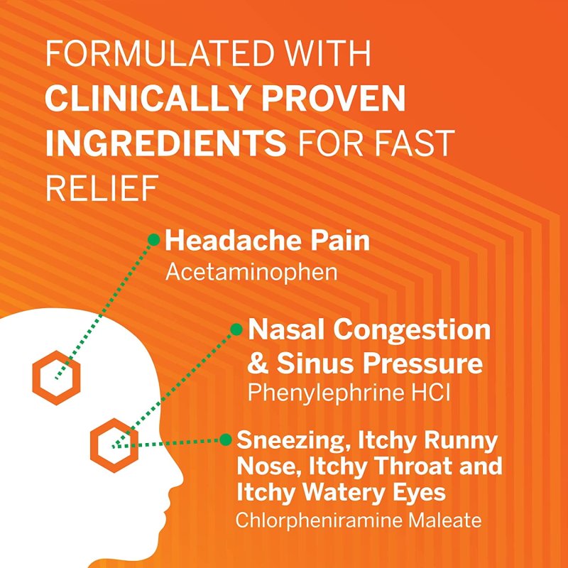 FLONASE HEADACHE ALLERGY RELIEF CAPLETS 96 CAPLETS PACK