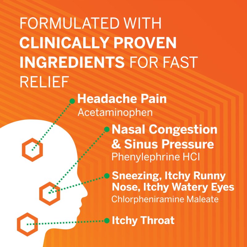 FLONASE HEADACHE ALLERGY RELIEF CAPLETS 12 CAPLETS