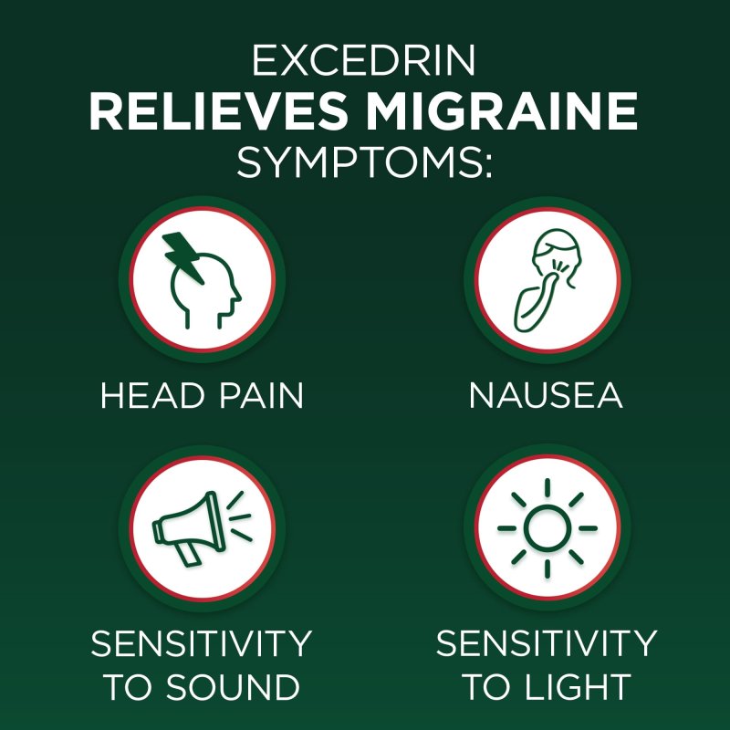 EXCEDRIN MIGRAINE CAPLETS 200 COUNT FOR HEADACHE RELIEF