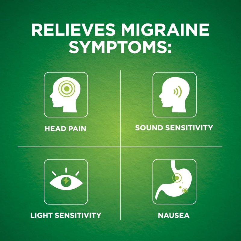 EXCEDRIN MIGRAINE CAPLETS 300 COUNT FOR FAST PAIN RELIEF