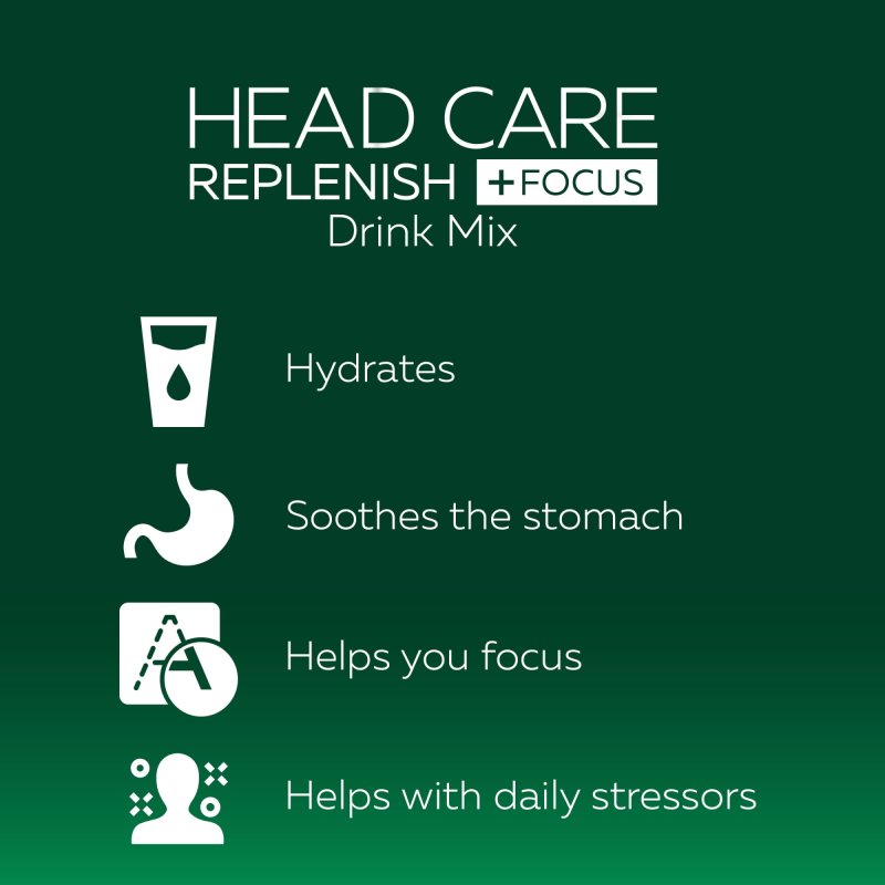 EXCEDRIN HEAD CARE REPLENISH FOCUS DRINK MIX - 16 PACKETS FOR HEAD HEALTH SUPPORT