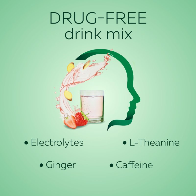 EXCEDRIN HEAD CARE REPLENISH FOCUS DRINK MIX - 16 PACKETS FOR HEAD HEALTH SUPPORT