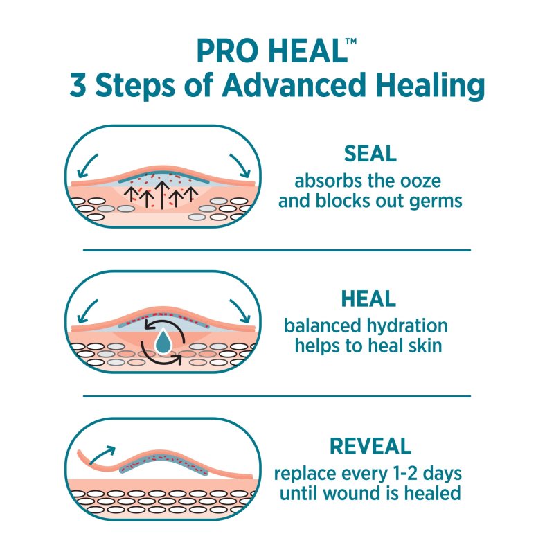 BAND-AID BRAND PRO HEAL ASSORTED HYDROCOLLOID PAD BANDAGES 15 CT