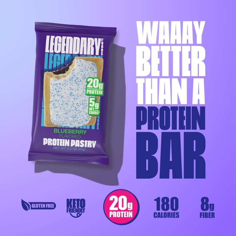 LEGENDARY FOODS BLUEBERRY PROTEIN PASTRY 4 PACK - GLUTEN-FREE KETO SNACK
