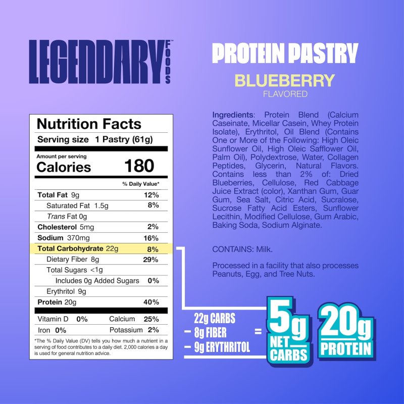 LEGENDARY FOODS BLUEBERRY PROTEIN PASTRY 4 PACK - GLUTEN-FREE KETO SNACK