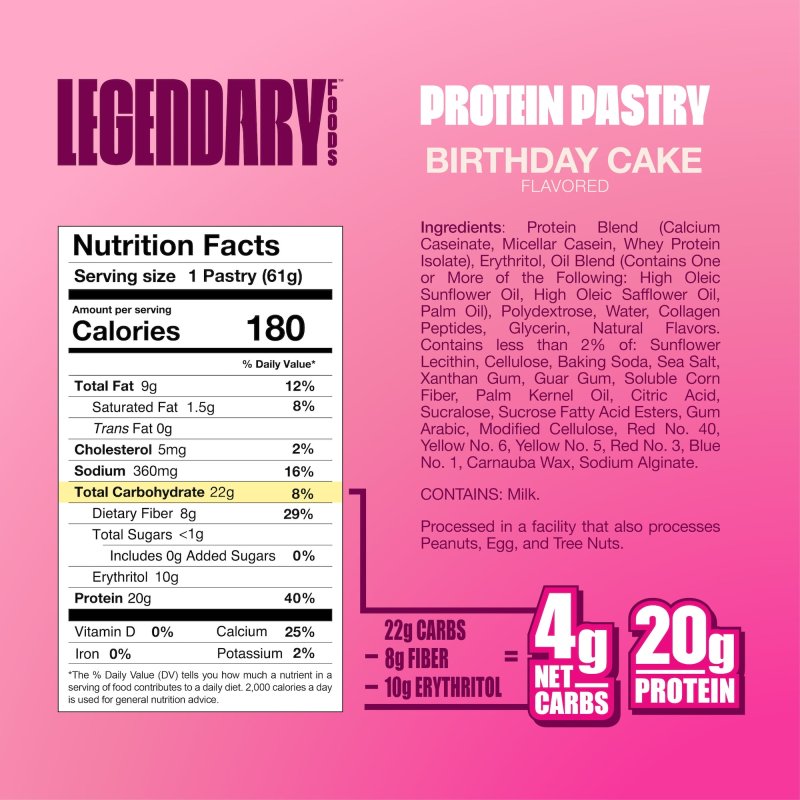 LEGENDARY BIRTHDAY CAKE PROTEIN PASTRY LOW CARB SNACK PACK TO GO 10 COUNT