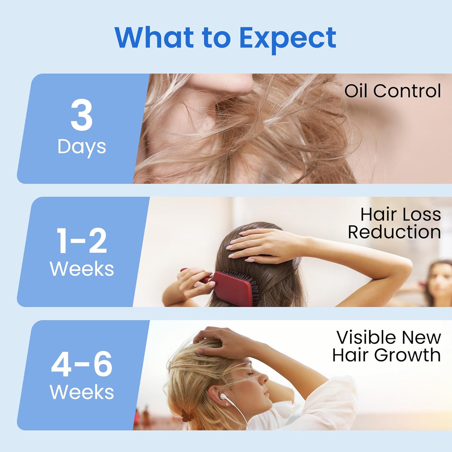 DHT BLOCKER HAIR REGROWTH TREATMENT WITH KX-826 FOR MEN AND WOMEN - STRENGTHEN HAIR & RESTORE SCALP HEALTH - 1 MONTH SUPPLY - 60 ML