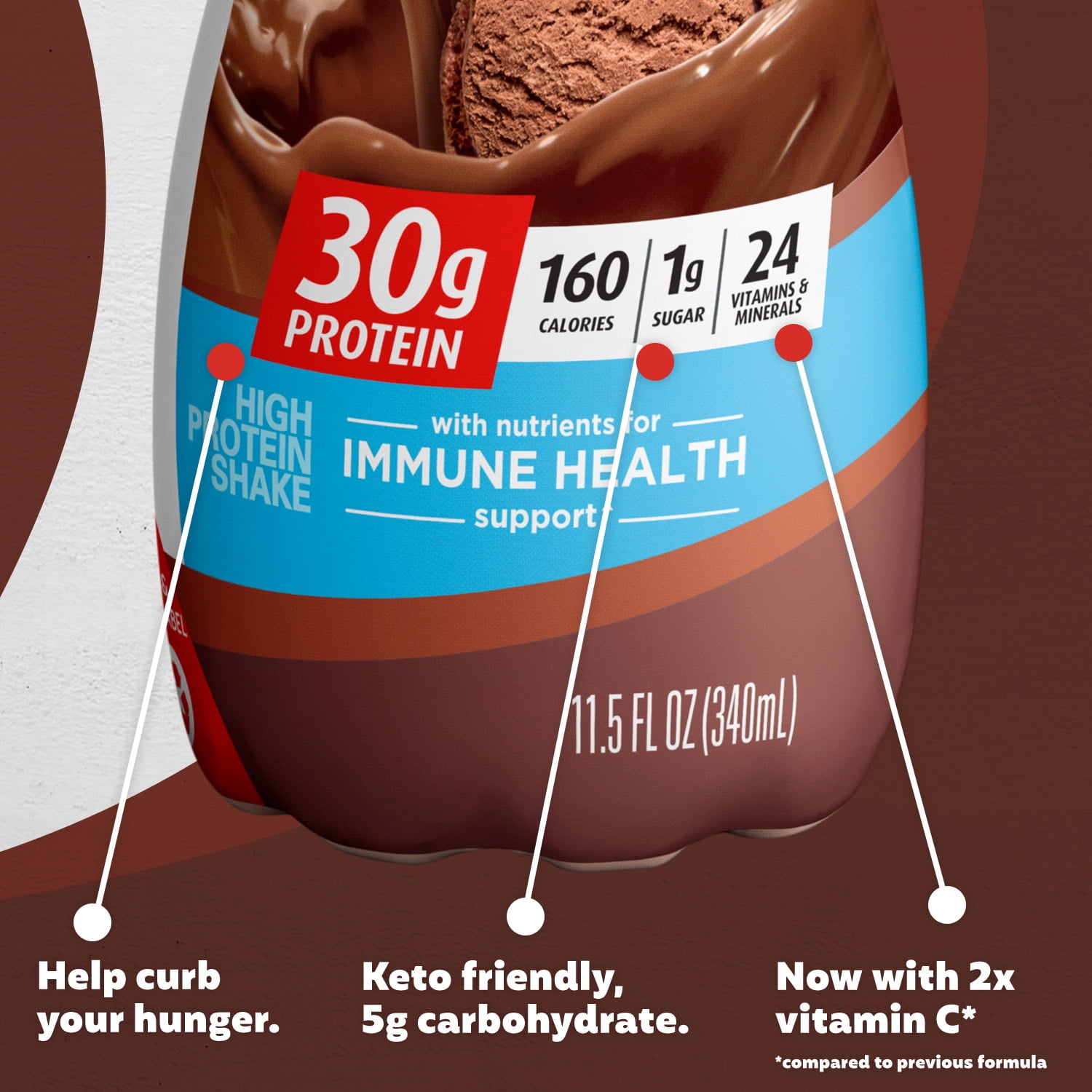 PREMIER PROTEIN SHAKE CHOCOLATE 30G PROTEIN 115 FL OZ 6 CT