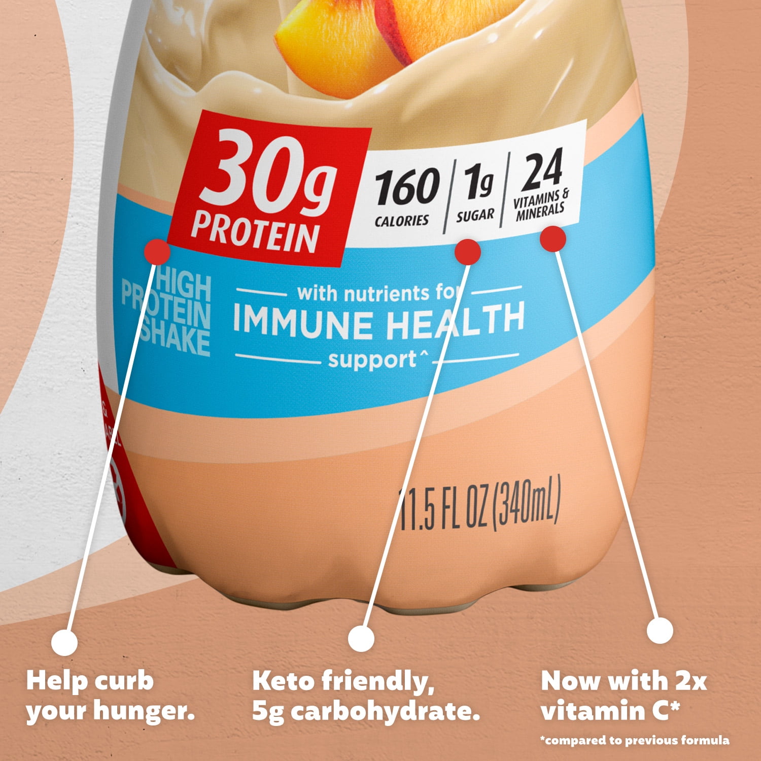 PREMIER PROTEIN SHAKE PEACHES AND CREAM 30G PROTEIN 11.5 FL OZ 12 CT