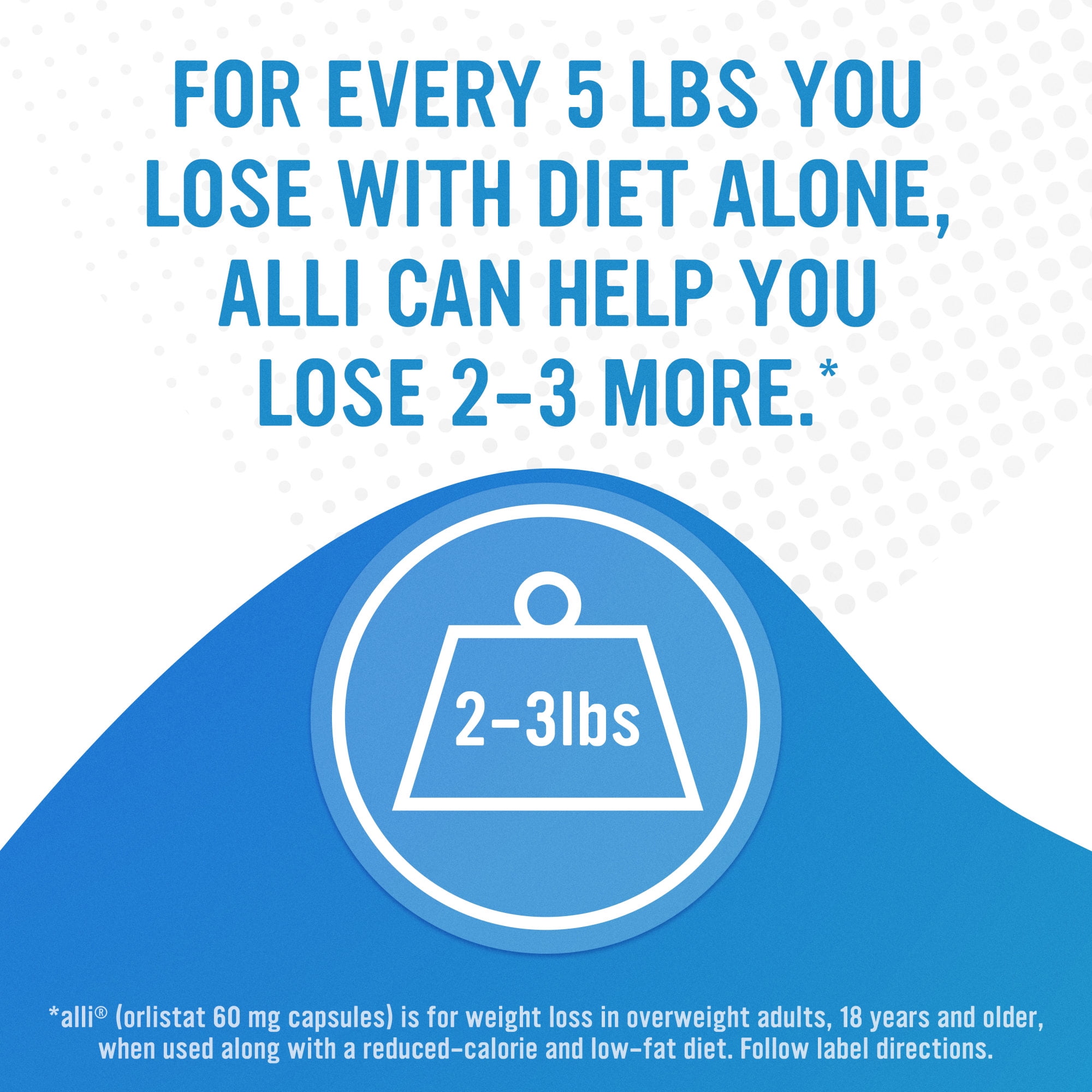 ALLI ORLISTAT DIET WEIGHT LOSS SUPPLEMENT PILLS 60 MG 120 CT FOR HEALTHY WEIGHT MANAGEMENT
