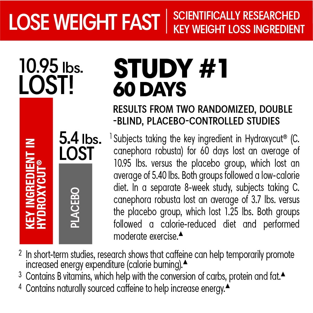 HYDROXYCUT ORIGINAL WEIGHT LOSS POWDER DRINK MIX PACKETS BURN CALORIES INCREASE ENERGY WILDBERRY BLAST 21 COUNT