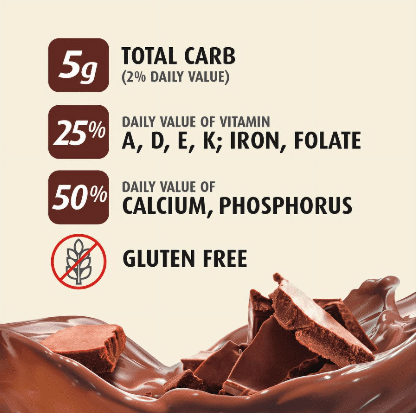 PREMIER PROTEIN CHOCOLATE HIGH PROTEIN SHAKE 11 FL OZ 15 PK