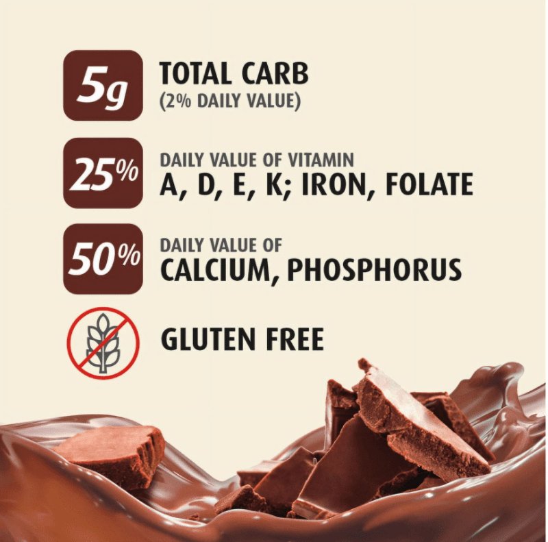 PREMIER PROTEIN CHOCOLATE HIGH PROTEIN SHAKE 11 FL OZ 15 PK