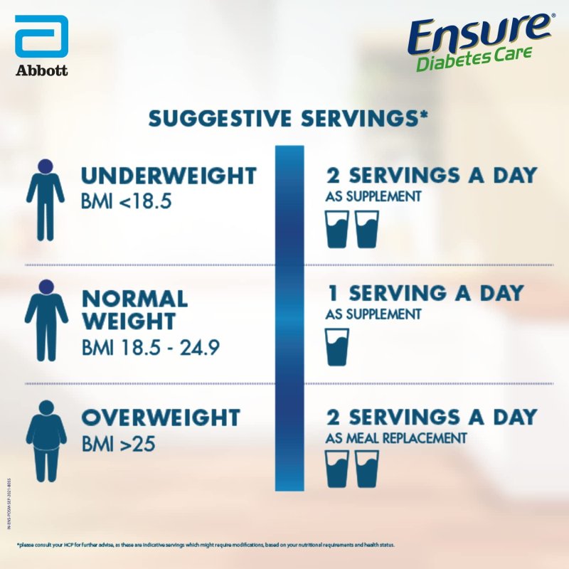 ENSURE DIABETES CARE - NUTRITION FOR BLOOD SUGAR CONTROL - 400G VANILLA FLAVOUR BOX