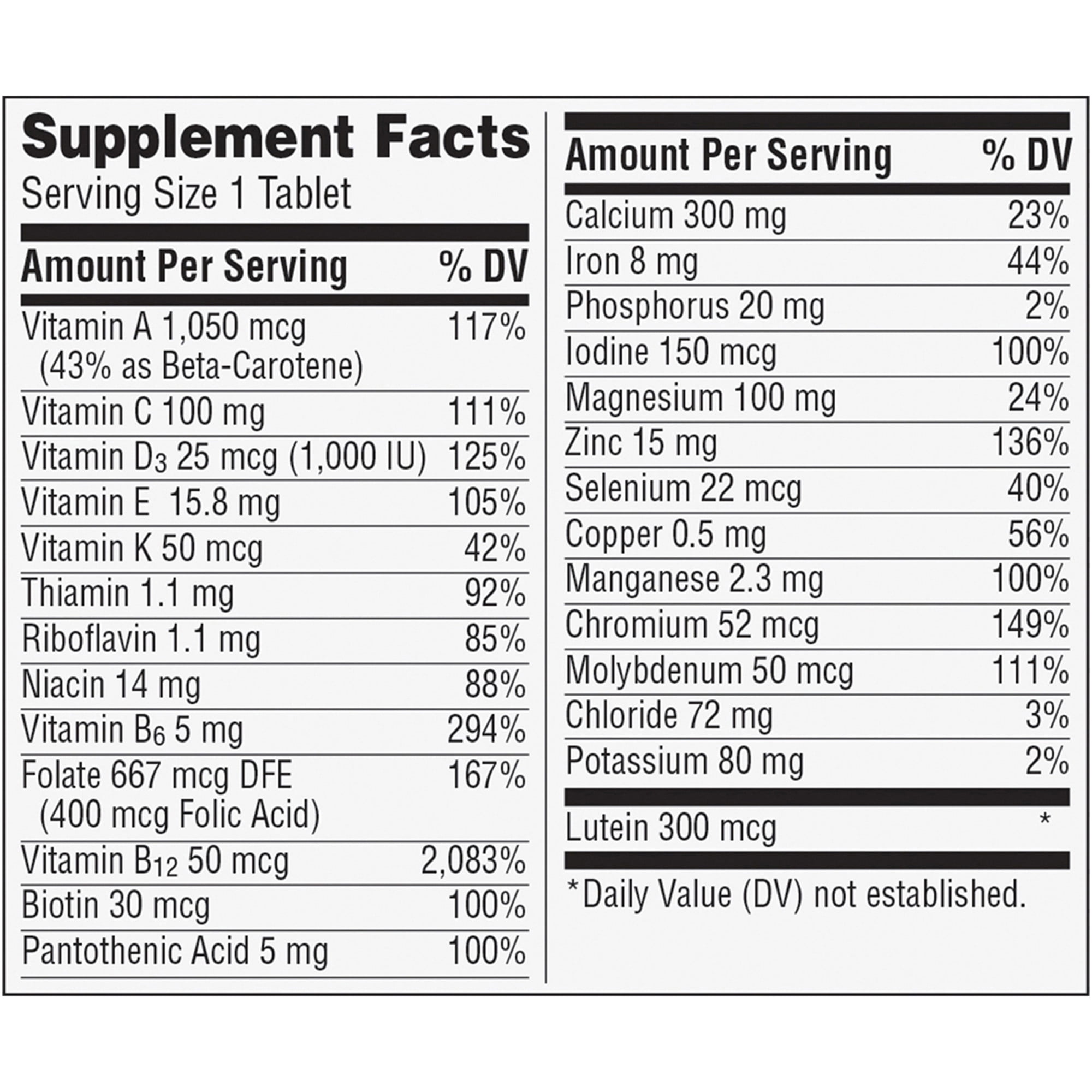 CENTRUM SILVER WOMEN OVER 50 MULTIVITAMINS MULTIMINERAL SUPPLEMENT 65 CT