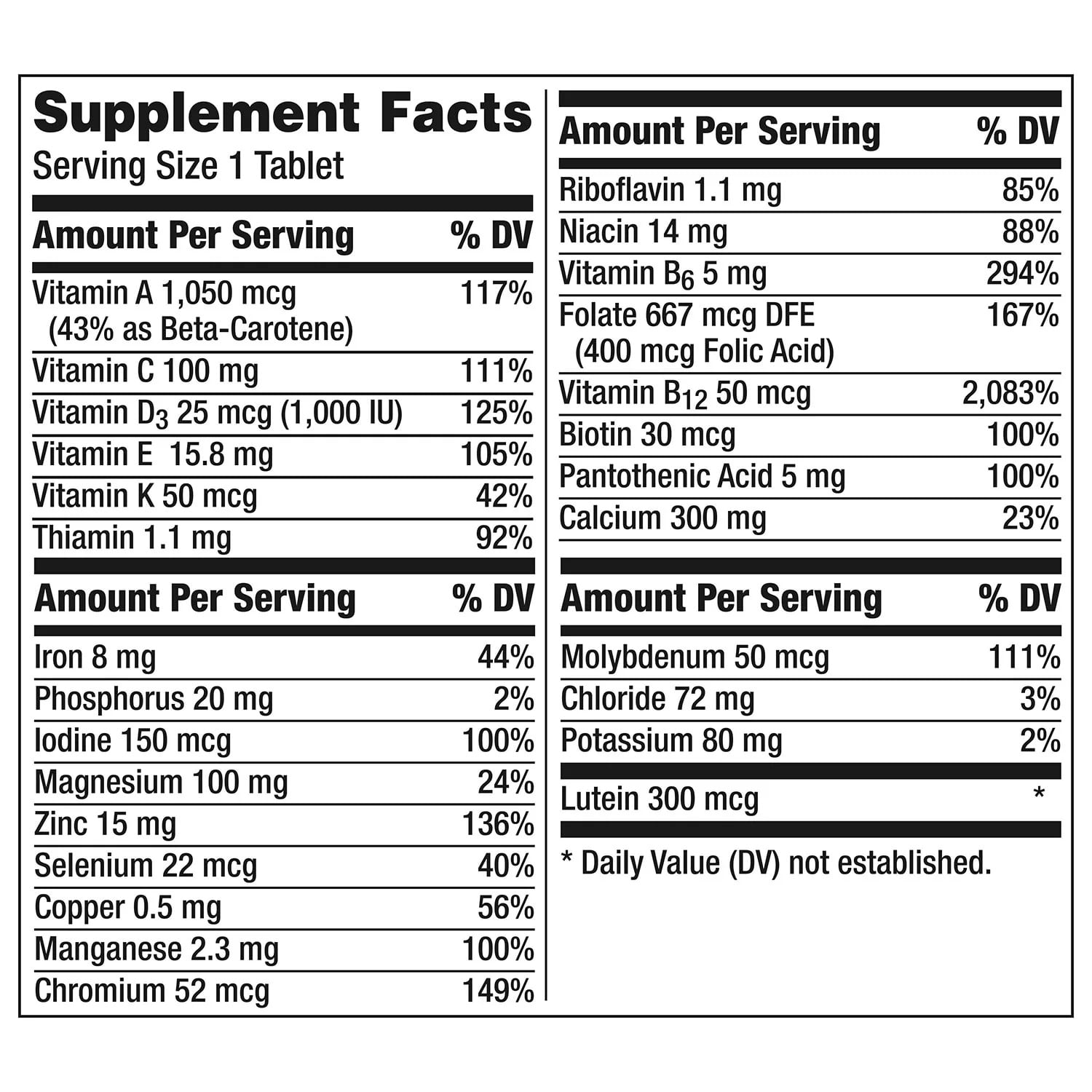 CENTRUM SILVER WOMEN OVER 50 MULTIVITAMIN MULTIMINERAL SUPPLEMENT 275 CT