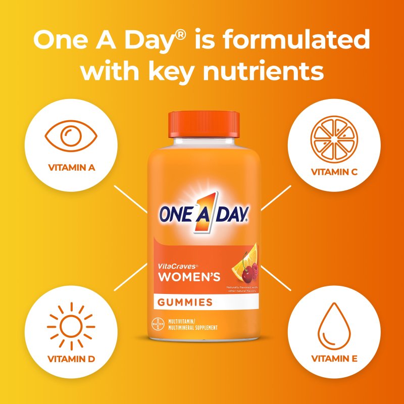 ONE A DAY WOMEN'S GUMMY MULTIVITAMIN 170 CT FOR WOMEN
