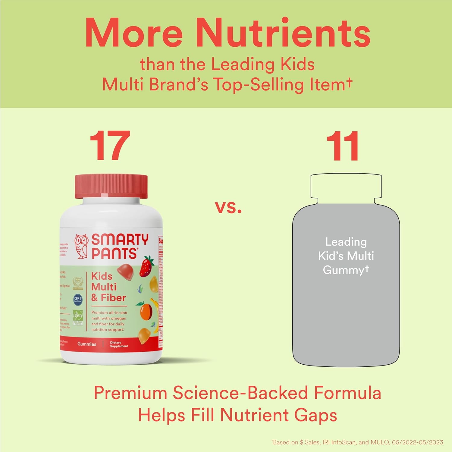 SMARTYPANTS KIDS MULTI FIBER OMEGA 3 FISH OIL GUMMY VITAMINS D3 C B12 120 CT