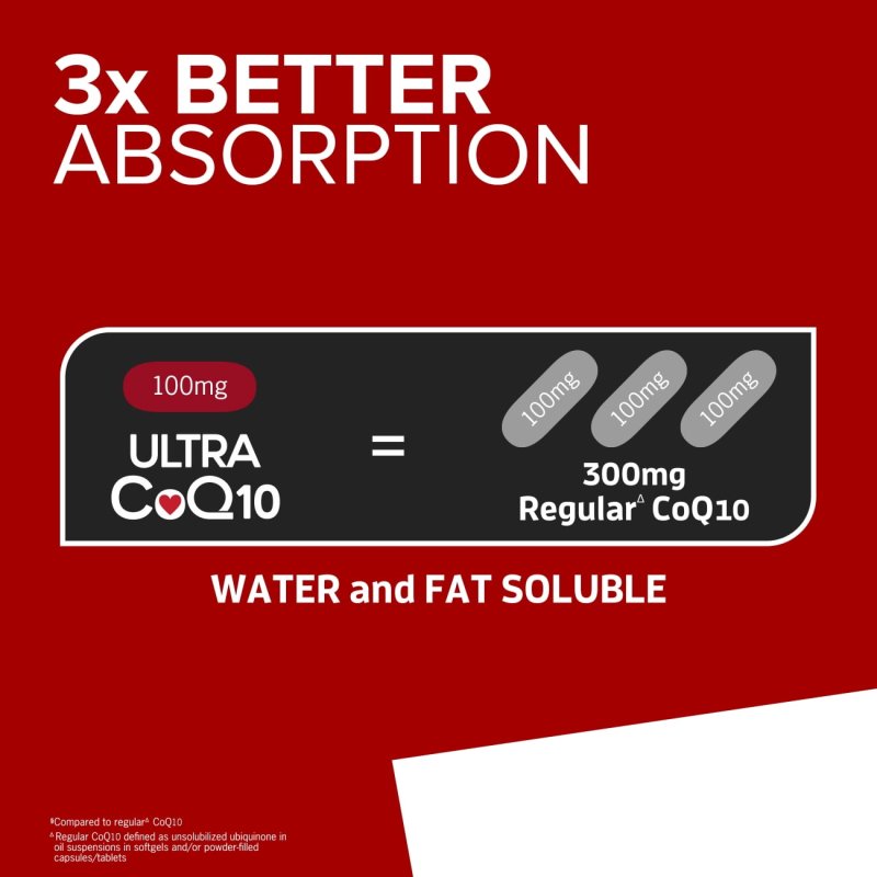 QUNOL ULTRA COQ10 100MG SOFTGELS 30 COUNT BOTTLE FOR BETTER HEART HEALTH AND ENERGY BOOST.