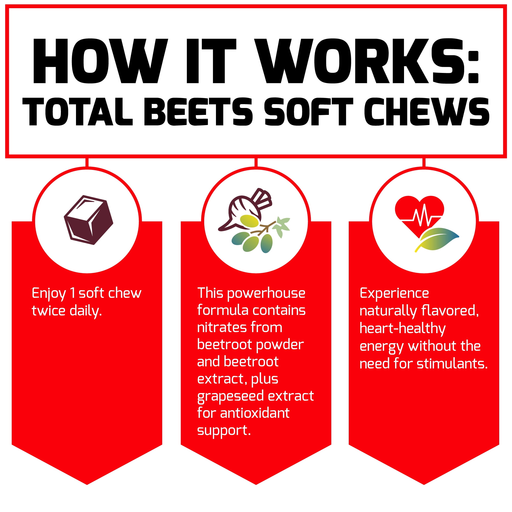 FORCE FACTOR TOTAL BEETS BEET ROOT SOFT CHEW SUPPLEMENT 60 CHEWS BEETROOT GUMMIES