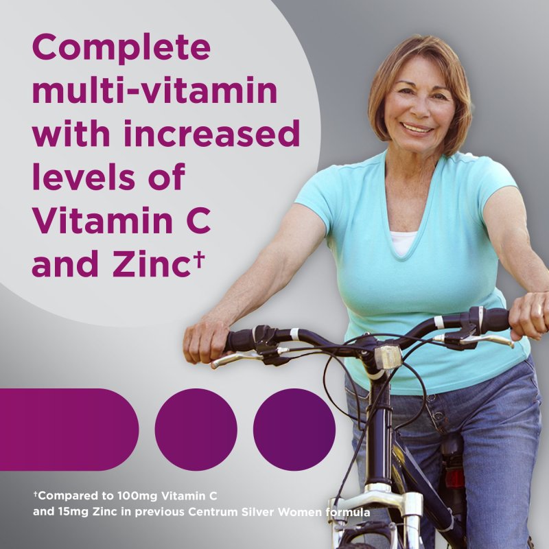 CENTRUM SILVER WOMEN OVER 50 MULTIVITAMINS (2 PACK) + MINERALS - 200 COUNT