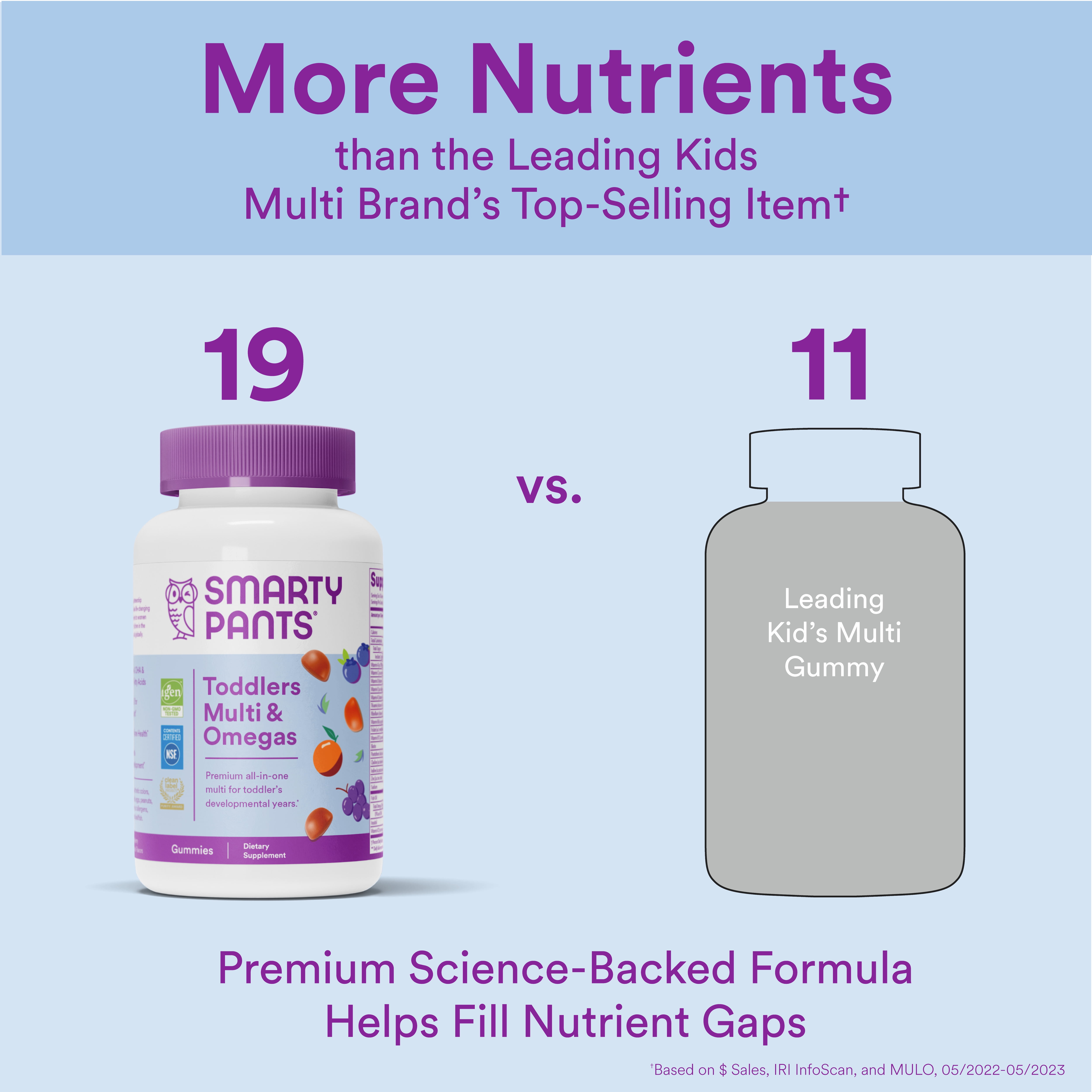 SMARTYPANTS TODDLER MULTIVITAMIN OMEGA 3 FISH OIL GUMMIES D3 C B12 90 CT