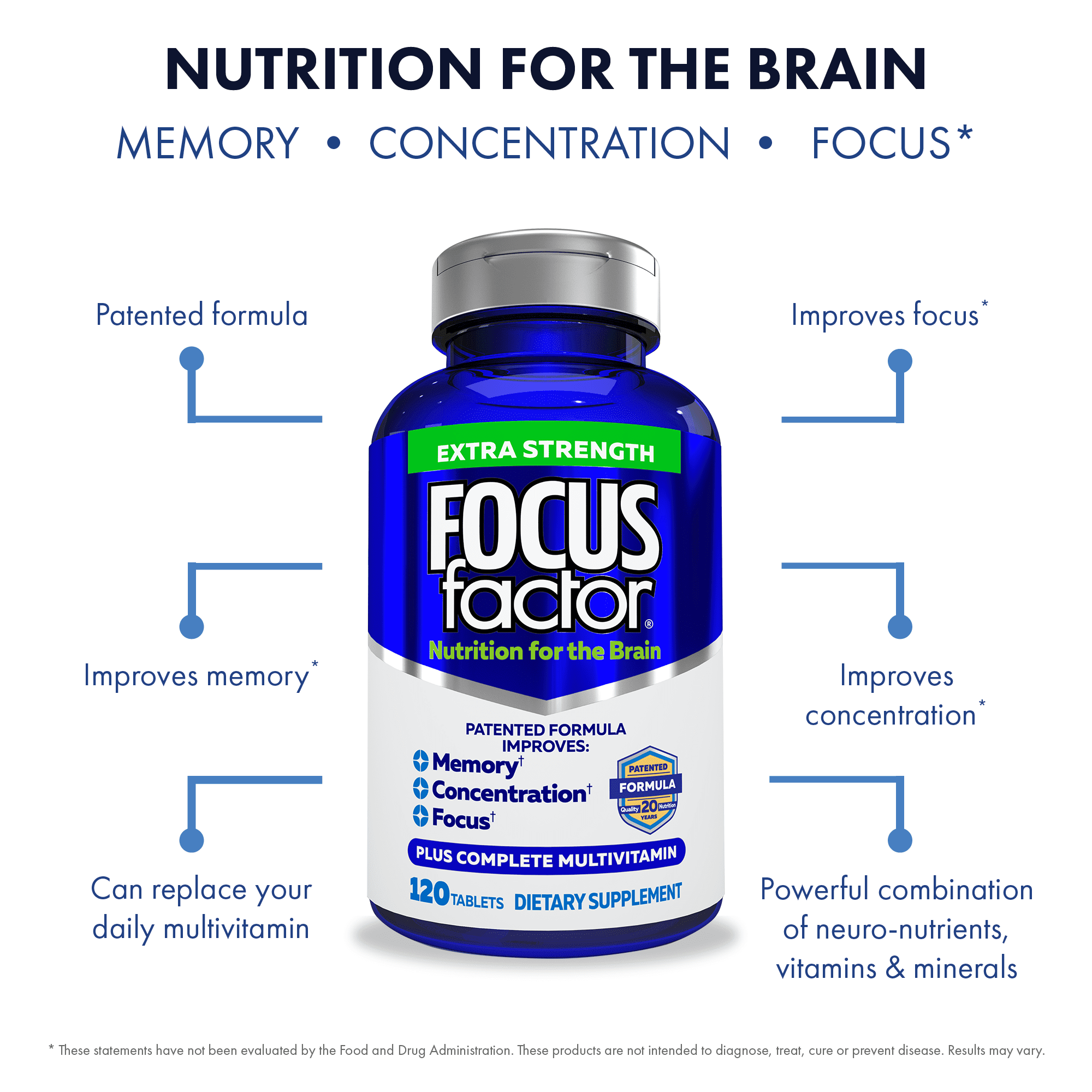 FOCUS FACTOR EXTRA STRENGTH 120 COUNT BRAIN SUPPLEMENT MEMORY FOCUS BOOST