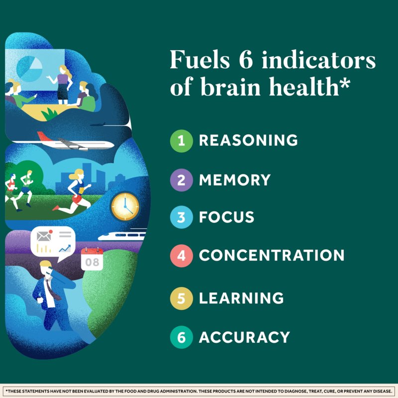 NEURIVA PLUS BRAIN HEALTH SUPPLEMENT | VITAMINS B12 & B6 | MEMORY FOCUS SUPPORT | 30CT CAPSULES