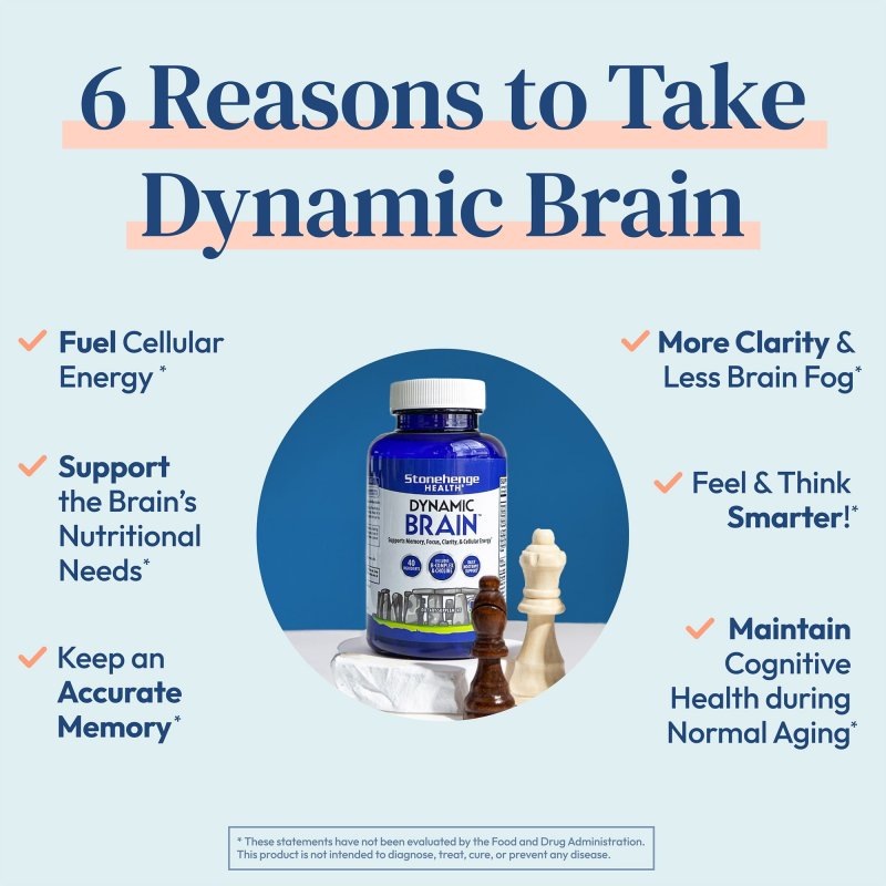 STONEHENGE HEALTH DYNAMIC BRAIN NOOTROPIC SUPPLEMENT MEMORY FOCUS LEARNING 60 CAPSULES