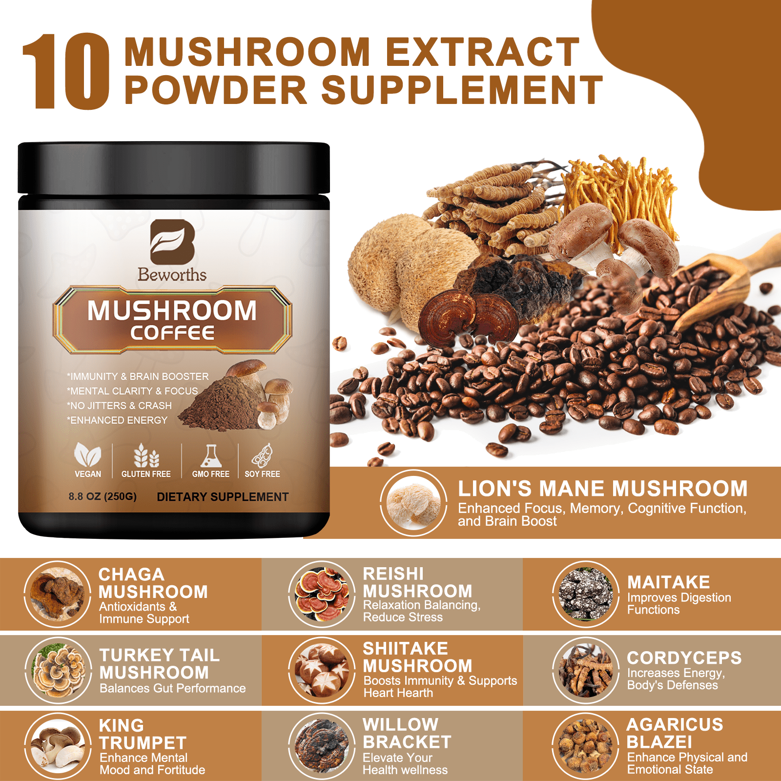 BEWORTHS MUSHROOM COFFEE POWDER SUPPLEMENTS BRAIN MEMORY FOCUS IMMUNE FUNCTION 8.8OZ