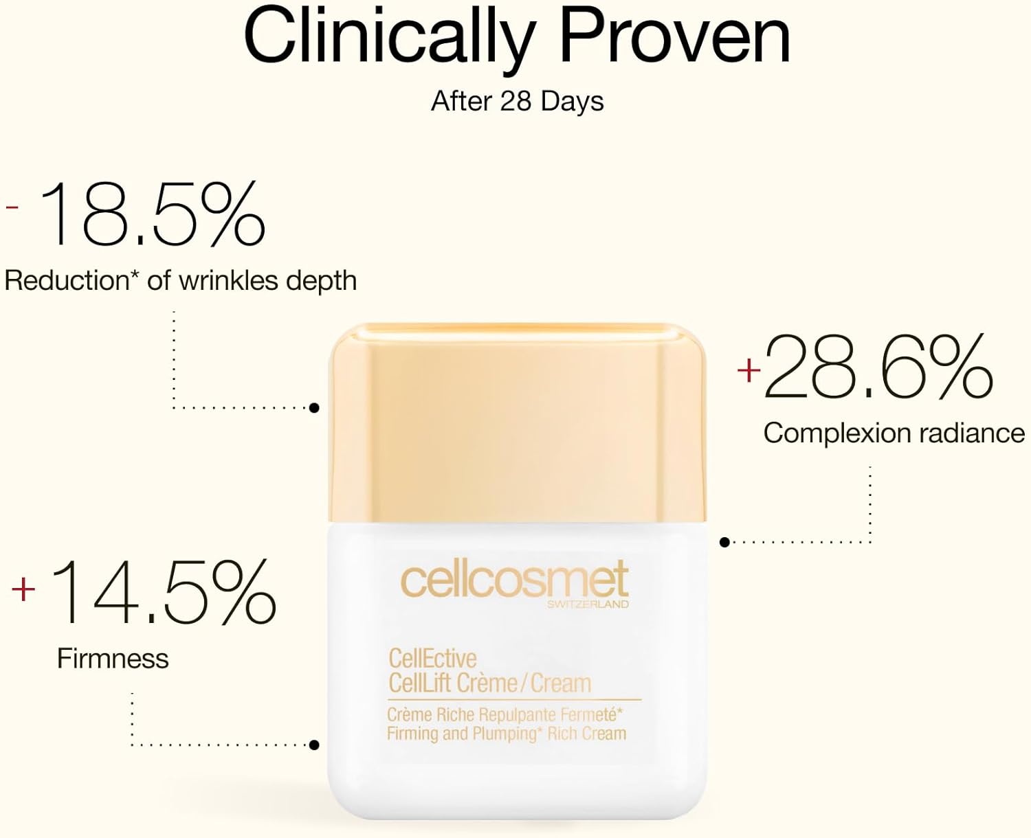 CELLCOSMET 1.7 OUNCE PACK OF 1 SKINCARE FOR RADIANT SKIN