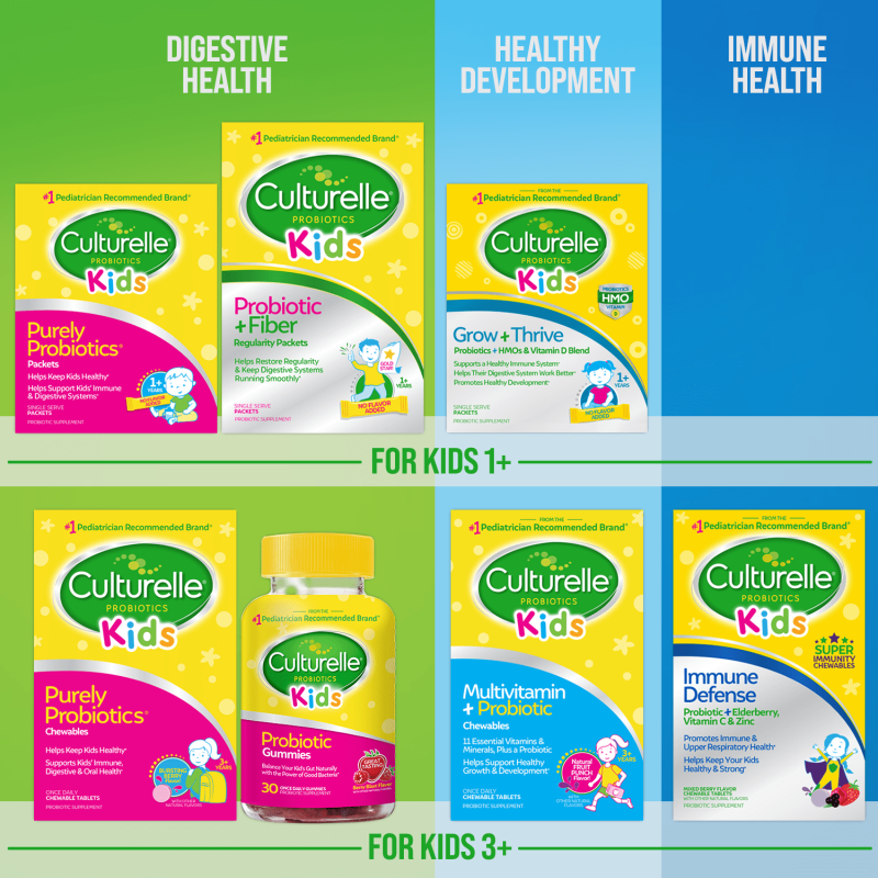 CULTURELLE KIDS PROBIOTIC PLUS FIBER PROBIOTIC SUPPLEMENT FOR KIDS 3 PLUS MONTHS 24 PACKETS