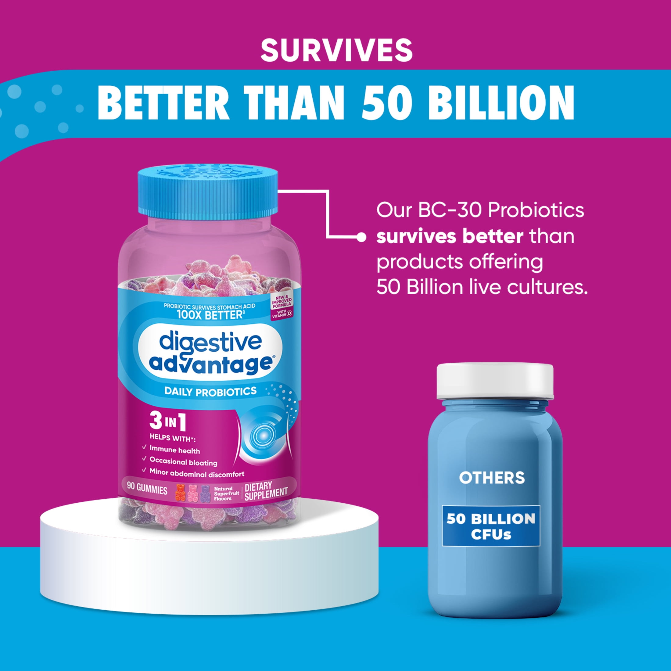 DIGESTIVE ADVANTAGE DAILY PROBIOTICS FOR WOMEN AND MEN, INTESTINAL HEALTH, NATURAL SUPERFRUIT FLAVORS, 90 GUMMIES