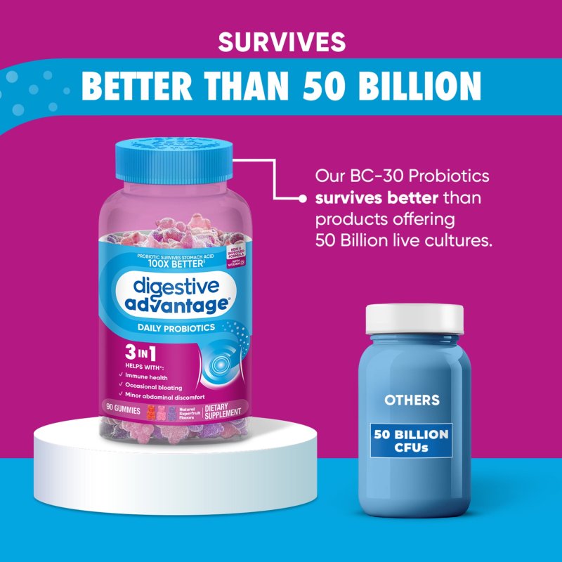 DIGESTIVE ADVANTAGE DAILY PROBIOTICS FOR WOMEN AND MEN, INTESTINAL HEALTH, NATURAL SUPERFRUIT FLAVORS, 90 GUMMIES