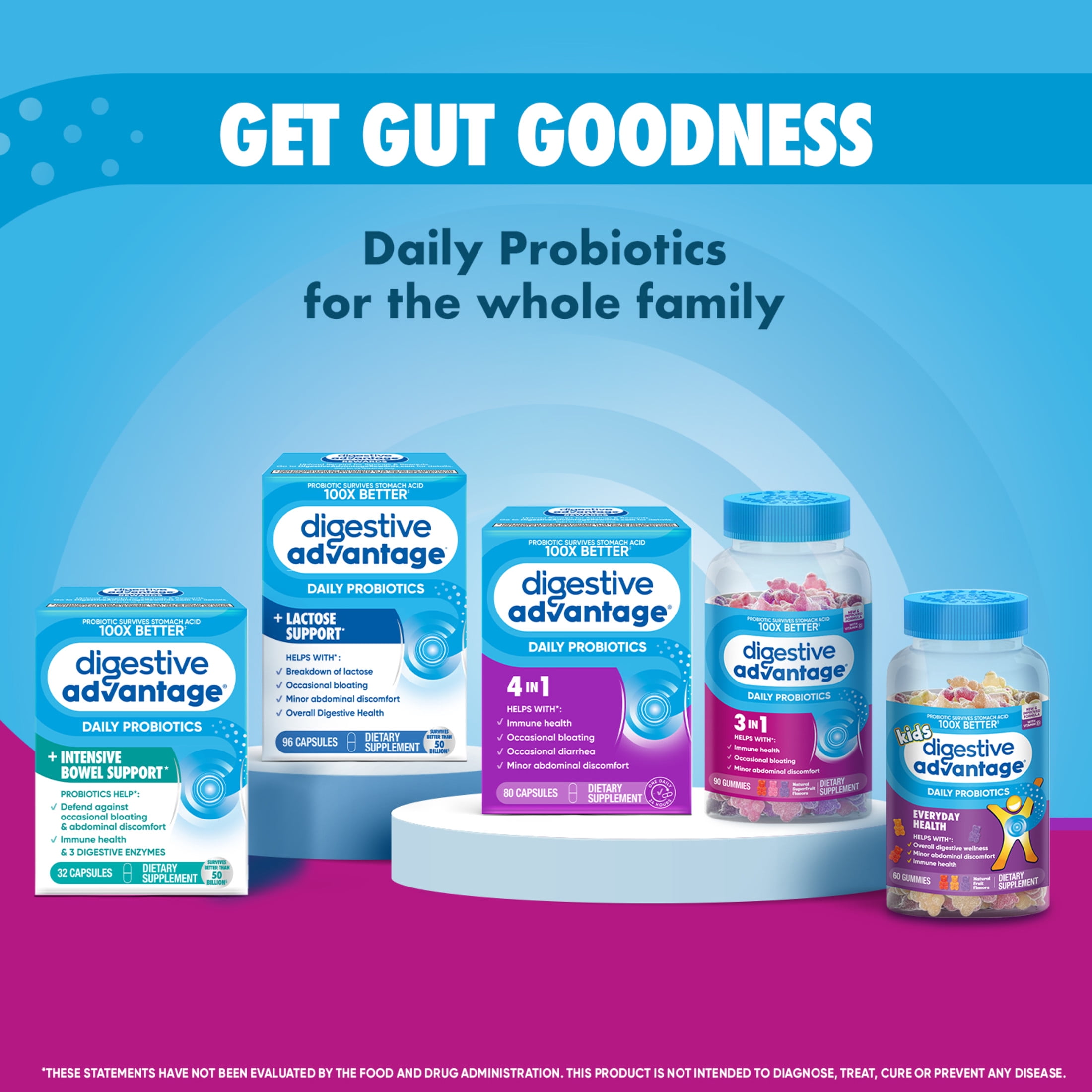 DIGESTIVE ADVANTAGE DAILY PROBIOTICS FOR WOMEN AND MEN, INTESTINAL HEALTH, NATURAL SUPERFRUIT FLAVORS, 90 GUMMIES
