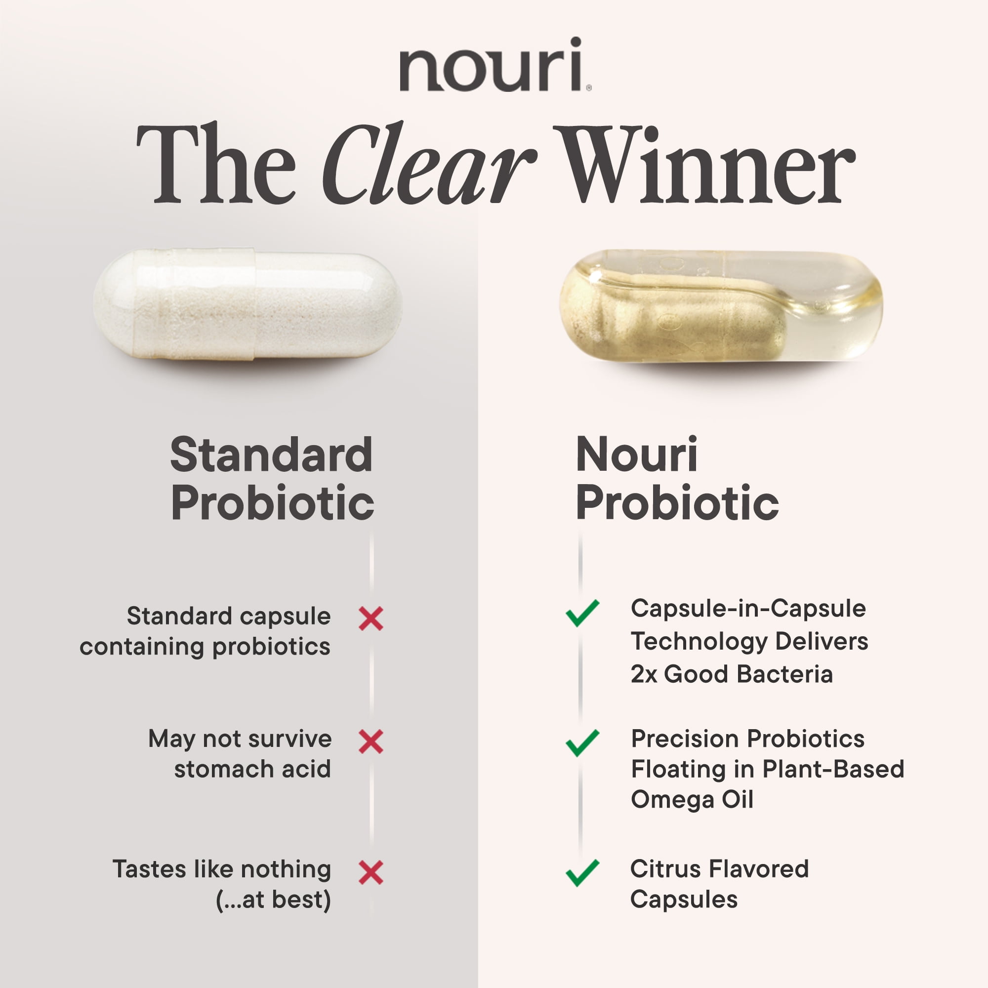 DAILY NOURI WEIGHT PROBIOTIC VEGAN AHIFLOWER OIL OMEGA CAPSULES 30-DAY SUPPLY UNISEX