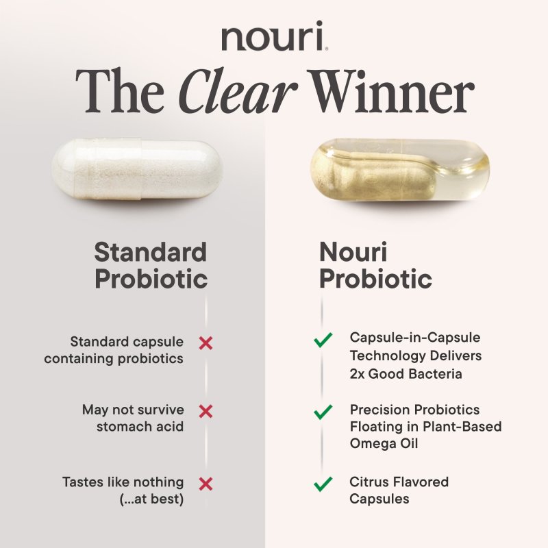 DAILY NOURI WEIGHT PROBIOTIC VEGAN AHIFLOWER OIL OMEGA CAPSULES 30-DAY SUPPLY UNISEX