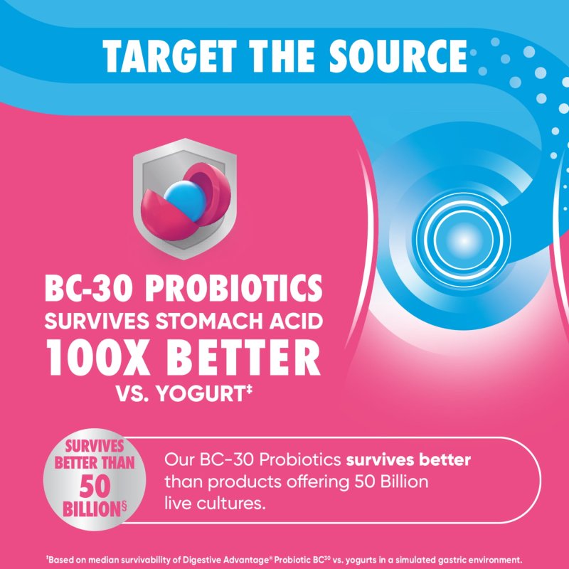 DIGESTIVE ADVANTAGE GAS DEFENSE PROBIOTICS FOR WOMEN MEN DIGESTIVE ENZYMES GUT HEALTH 32 CAPSULES