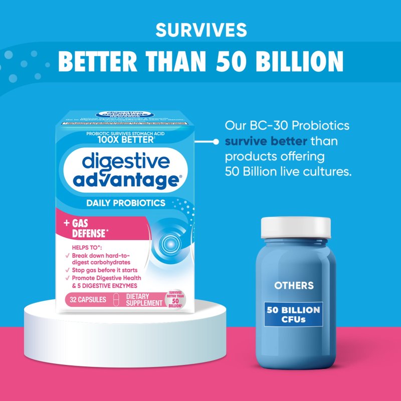 DIGESTIVE ADVANTAGE GAS DEFENSE PROBIOTICS FOR WOMEN MEN DIGESTIVE ENZYMES GUT HEALTH 32 CAPSULES
