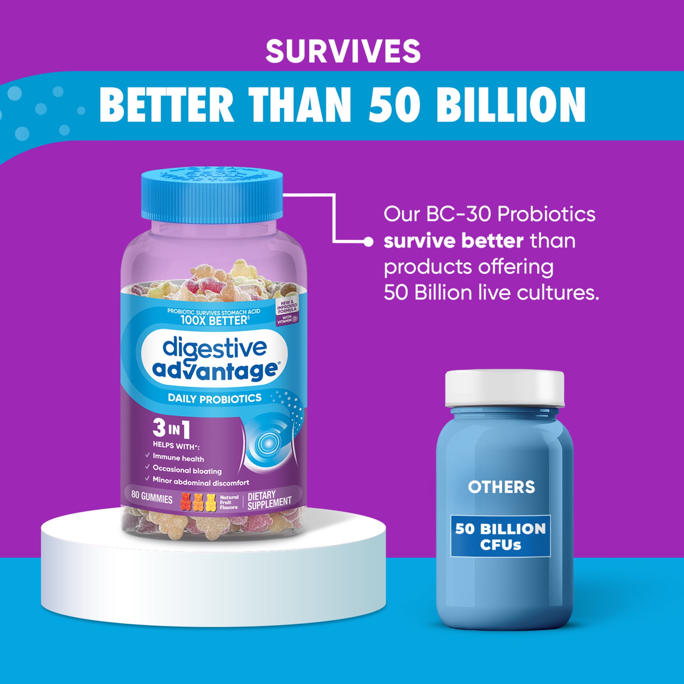 DIGESTIVE ADVANTAGE PROBIOTIC GUMMIES FOR MEN AND WOMEN GUT HEALTH NATURAL FRUIT FLAVORS 80 COUNT